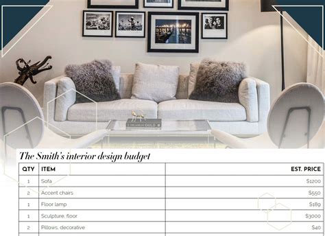 How To Set Your Interior Design Budget Part 1 Beyond Interior Design