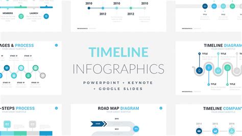 Timeline Template Powerpoint 5 Stage Timeline Template For Powerpoint