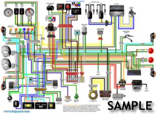 Harley Davidson FL / FLH 1973 - 1978 Colour Wiring Loom Diagram