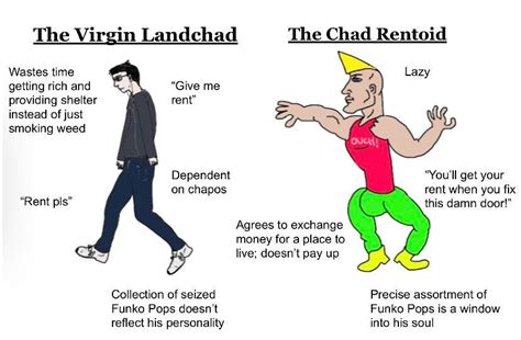 Virgin Chad Vs Chad Virgin Rloveforlandlords