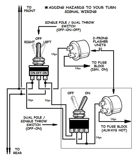 Wiring Diagram For Turn Signals With A Toggle Switch For Sale Used For