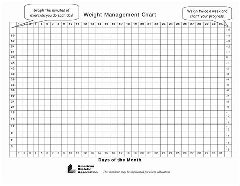 Free Printable Weight Loss Tracker Chart Free Printable