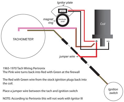 A wiring diagram is an easy visual representation of the physical connections and physical layout associated with an electrical system or circuit. 1967 and 1968 Mustang, Cougar selectair air conditioning - Auto Resto Mod