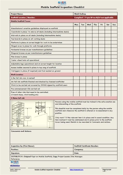 Scaffolding Safety Checklist Scaffolding Equipment Images And Photos