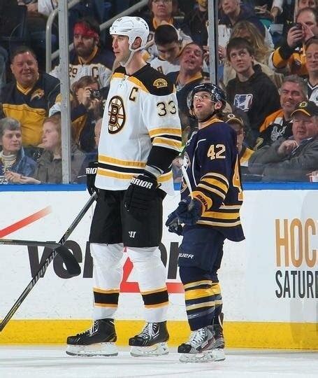 Tallest And Shortest Players In The Nhl X Post From R Hockey R Tall