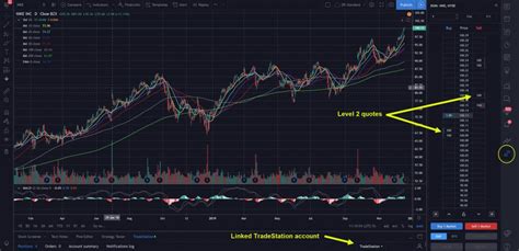 Sign up today for free! Matrix Functionality Extended to TradingView Via API Link