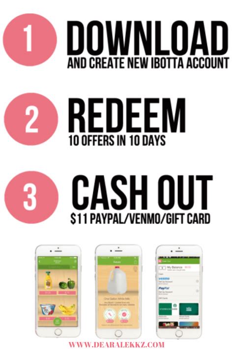 You can save up to 25 cents per gallon starting from now with these apps. Pin on Mommy Makes Money