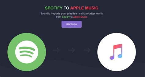 2024 Updated How To Transfer Spotify Playlists To Apple Music Notecable