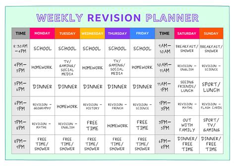 Revision Timetables And Planning Bbc Bitesize