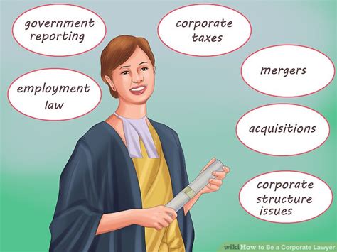 If it's what you truly want to do, though, it is definitely worth it. How to Be a Corporate Lawyer: 15 Steps (with Pictures ...