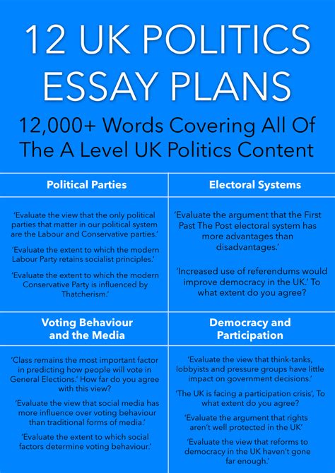 12 Detailed Uk Politics Essay Plans 12000 Words A Level Politics