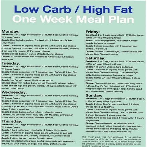 15 Awesome Low Fat Diet Meal Plan Best Product Reviews
