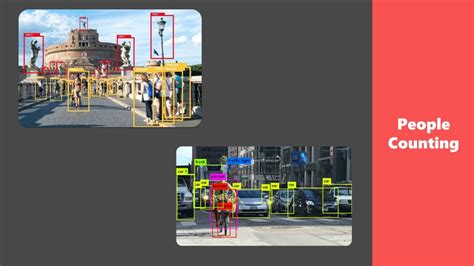 Ppt Tensorflow Object Detection Realtime Object Detection With Tensorflow Tensorflow