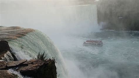 Niagara Falls 2019 Watching The River Flow Youtube
