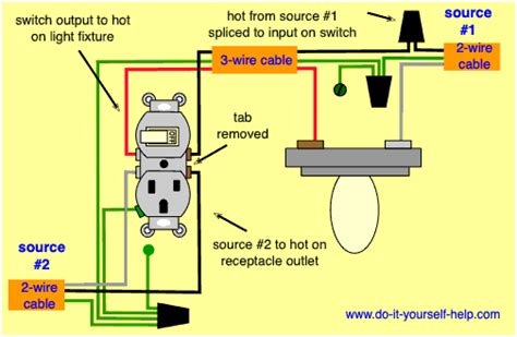 Outlet Switch Combo Wiring Diagram How To Wire A Light From An Outlet