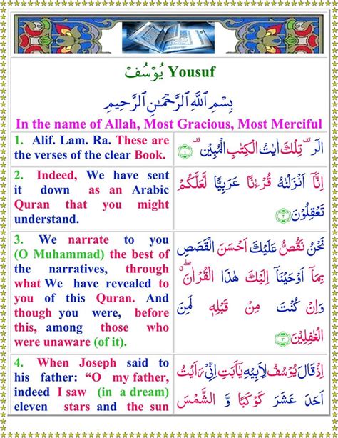 Read Surah Yusuf Online With English Translation