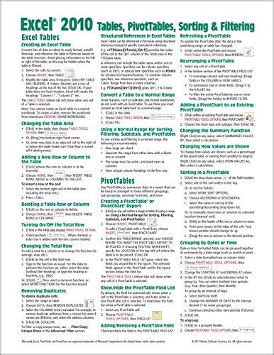 Microsoft Excel 2010 Tables Pivottables Sorting And Filtering Quick