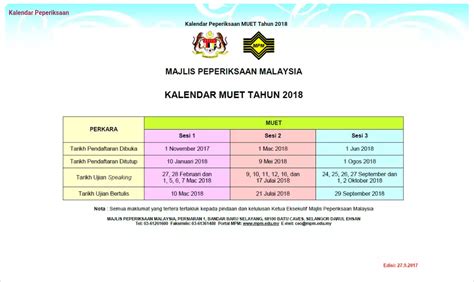 Majlis peperiksaan malaysia (mpm) yang ditubuhkan pada 1 februari 1980 di bawah akta majlis peperiksaan malaysia akta 225 ialah sebuah badan berkanun yang beroperasi di bawah naungan kementerian pelajaran malaysia. Daftar MUET Sesi Mac 2018 Online - MY PANDUAN