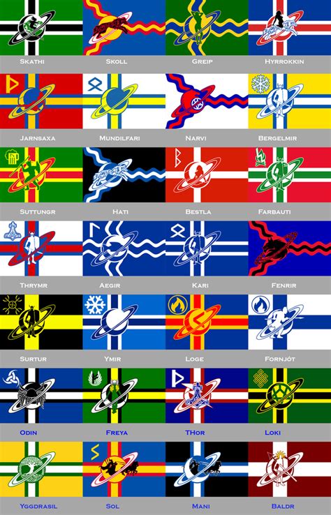 Norse Group Flags By 1wyrmshadow1 On Deviantart
