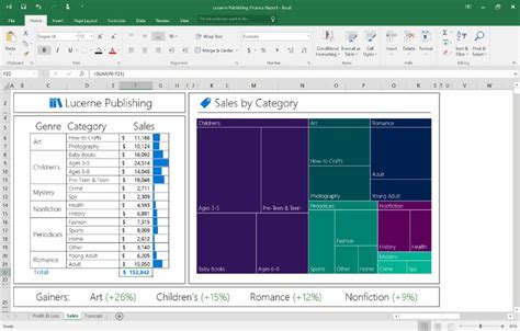Microsoft Office 2016 Preview Update 2 Now Available For