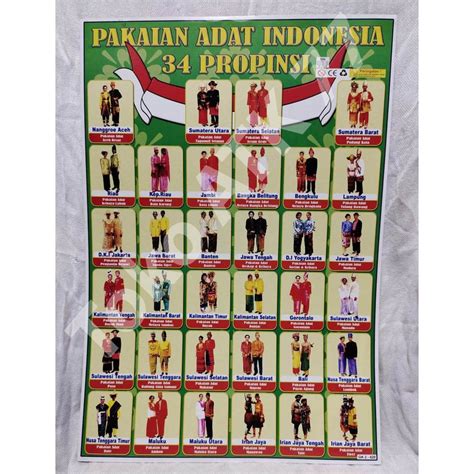 Jual Poster Pakaian Tradisional Adat Khas Daerah Propinsi Nusantara