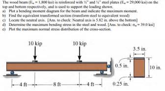 Solved Determine The Maximum Bending Stress In The Steel