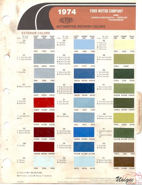 Ford Paint Chart Color Reference