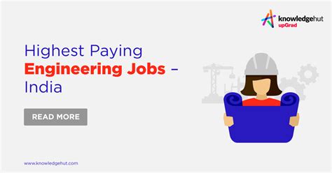 Top 10 Highest Paying Engineering Jobs In India 2024