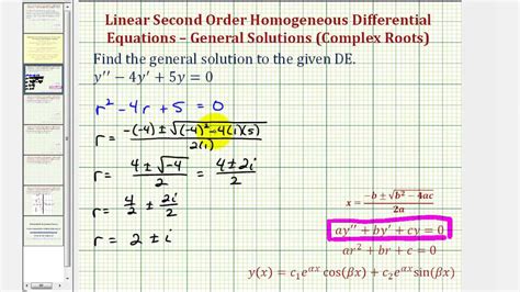 Ex Linear Second Order Homogeneous Differential Equations Complex