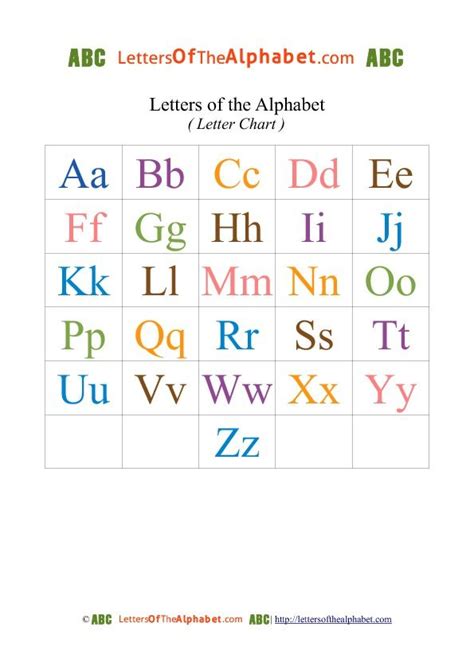 9 Best Images Of Free Printable Alphabet Uppercase And Lowercase