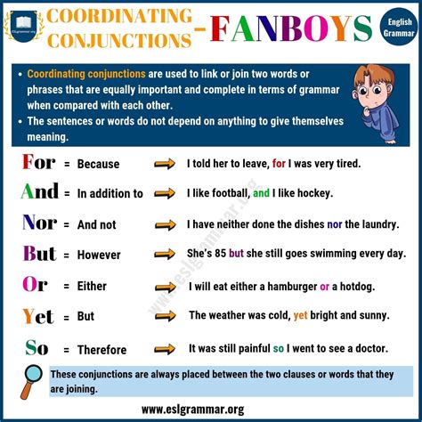 Coordinating Conjunction (FANBOYS): Useful Rules & Examples - ESL Grammar | Coordinating ...