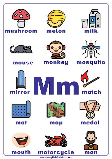 M · macaroni · macaroni penguin · macaw · mad · magazine · magellan, ferdinand · magic · magic square English alphabet poster to learn letter M | Alphabet phonics, Letters ...