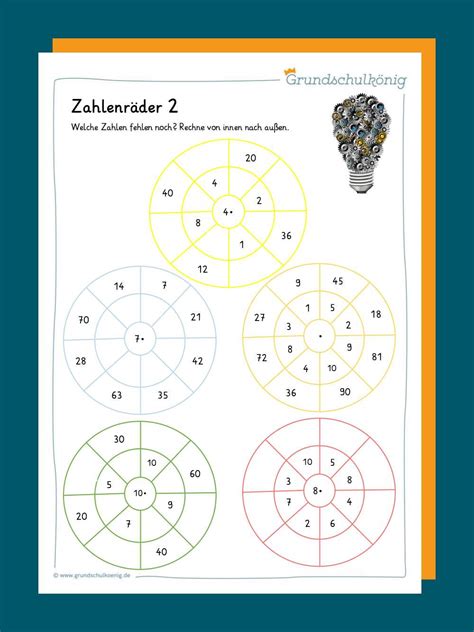 1x1 tabelle großes einmaleins grundschulkönig. Zahlenräder