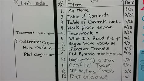 Interactive Notebook Table Of Contents For Ela 7th Grade Students Use