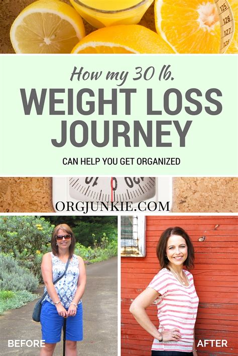 How My Weight Loss Journey Can Help You Get Organized