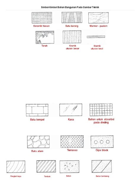 Detail Simbol Bahan Bangunan Koleksi Nomer