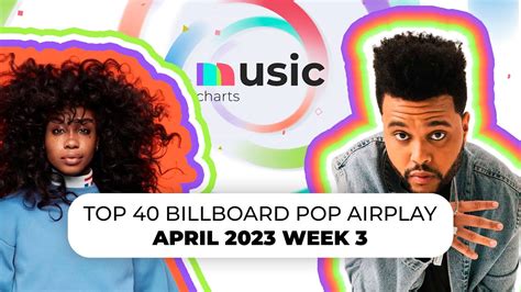 Top 40 Billboard Pop Airplay April 2023 Week 3 Youtube