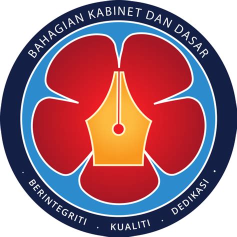 Logo Kerajaan Negeri Sabah Kerajaan Bkd Jabatan Kementerian Tempatan