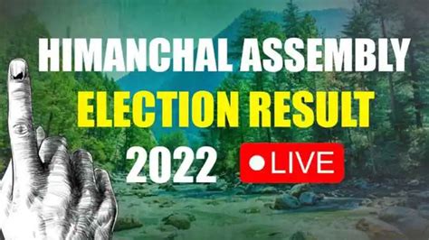 Himachal Assembly Election Result 2022 Bjp Or Congress Who Will Win