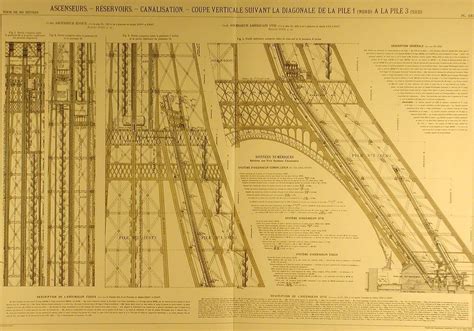 Les Plans Originaux De La Tour Eiffel Tour Eiffel Gustave Eiffel