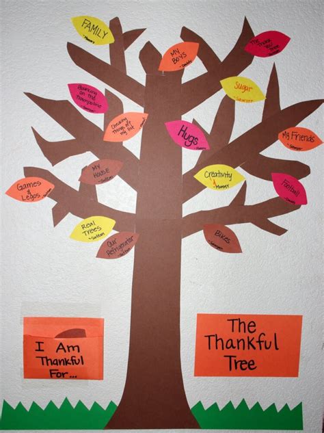 The Thankful Tree Happiness Is Homemade