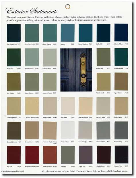 Tuscan Paint Color Chart