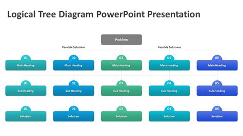 Logical Tree Diagram Powerpoint Presentation Ppt Templates