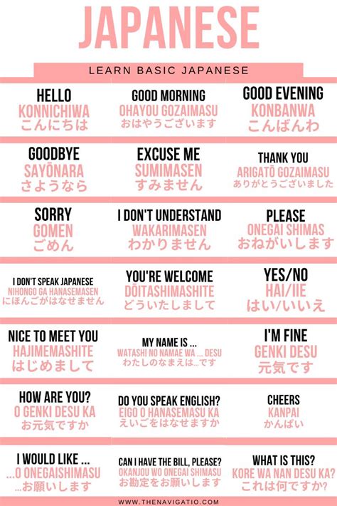 30 Basic Japanese Phrases For Tourists The Navigatio Basic