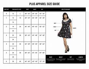 Plus Size Fit Guide Topic