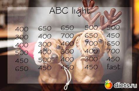 Диета Abc Light Выход – Telegraph Картинка - Диета Abc Light Выход – Telegraph