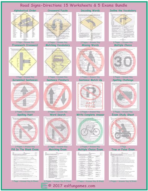 Road Signs Directions Worksheet And Exam Bundle Teaching Resources