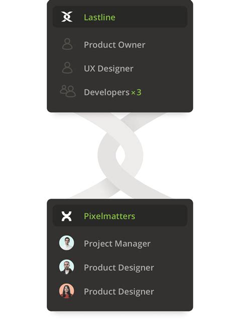 Lastline Web App Design By Pixelmatters