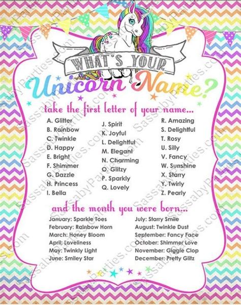 Unicorn math adventure quiz from quiz facts 100% correct answers. Whats your unicorn name? | Unicorn names, Unicorn, Party signs