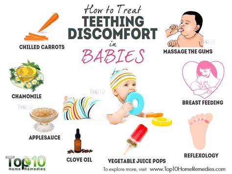 How To Treat Teething Discomfort In Babies Top 10 Home